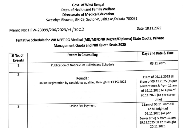 WBMCC has revised the WB NEET PG Counselling 2025 Round 1 schedule